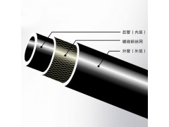 䓽z�W(w��ng)�Ǽܾ���ϩ��(f��)�Ϲ�