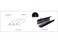 PE����p�@��