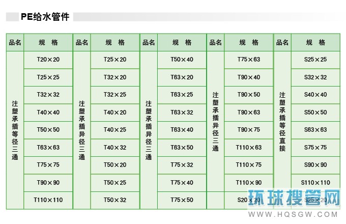 �|��PE�ܼ�