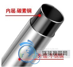 ���P䓏ͺϹ�=���P�+̼�ع�