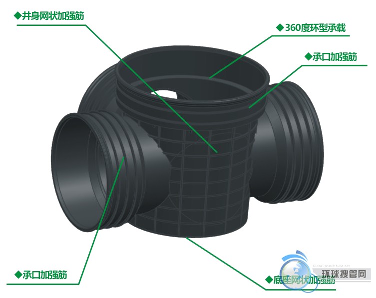 ���ϙz�龮-���c-����-����