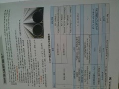 ��ؔ���|��ȫ��PEȼ���|��ؾ���ϩPEȼ���