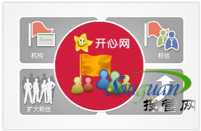 �_�ľW��Δ���ԭ��