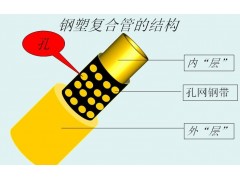 ȼ?x��)�����ؿ׾W(w��ng)䓎�����ϩ��(f��)�Ϲ�