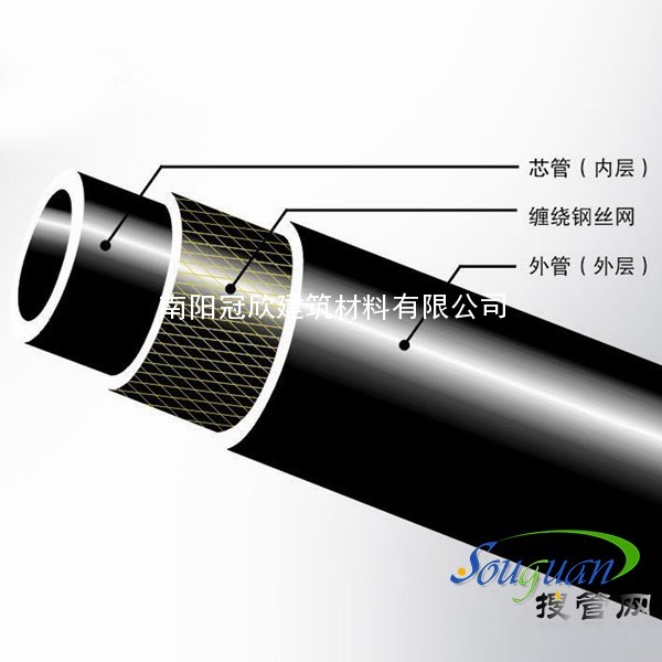 �V��䓽z�W(w��ng)�Ǽ����Ϗ�(f��)�Ϲܶ�����Щ��(y��u)�c(di��n)?