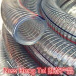 PVC͸��䓽zܛ�ܵĻ�������