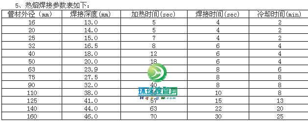 ���ۺ��Ӆ���