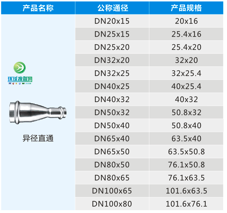 �ܼ��p����