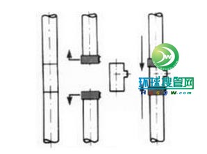 360�؈D20150724153519930