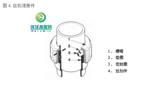 360�؈D20150724153701411