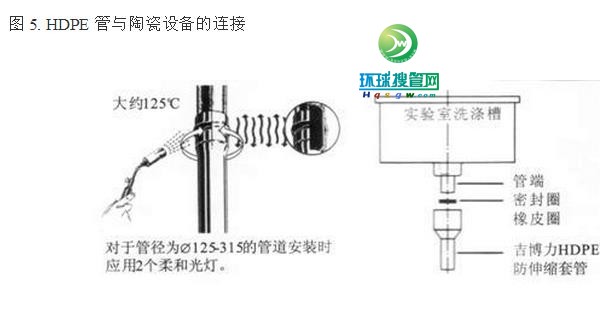 360�؈D20150724153852786