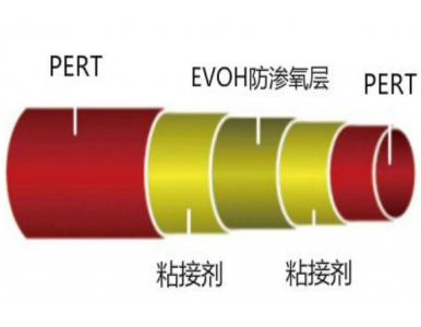 PERT���������ů��