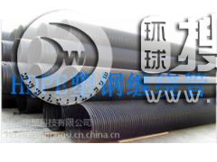 HDPE����ϩ����p�@��ˮ��