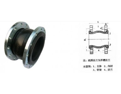 �����φ������z���^