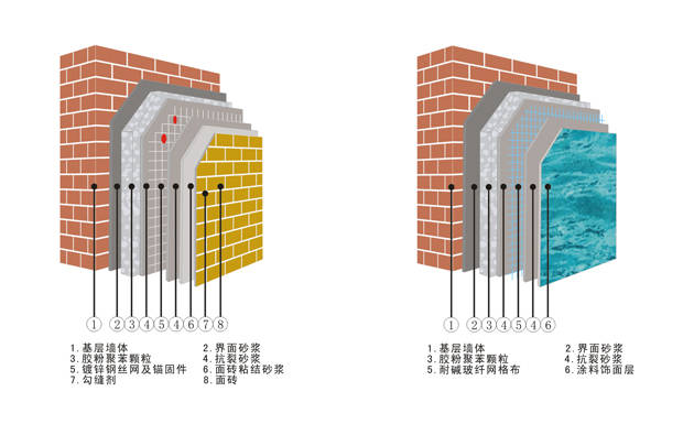 保溫材料詳解圖 保溫材料詳解圖
