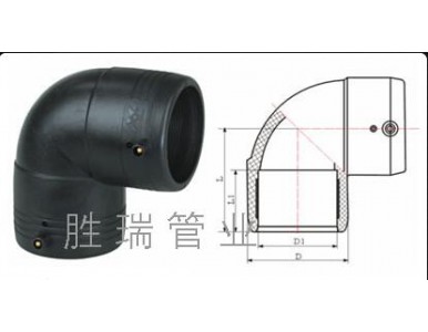 ���90�㏝�^