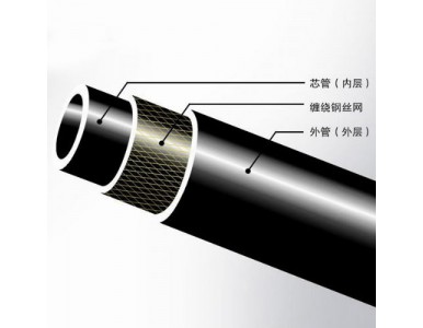 䓽z�W(w��ng)�ǼܵV�Ï�(f��)�Ϲ�