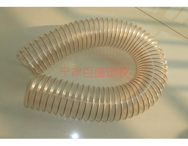 �ߵ�܇���m��