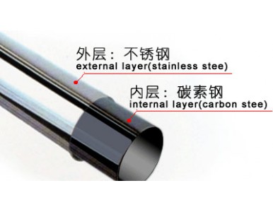 ���P�̼�؏�(f��)�Ϲ�