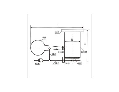 HB-II��A��(B)���Ԅ�(d��ng)������ˮ��