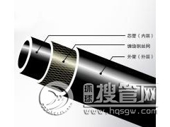 ��(y��u)�|(zh��)�W(w��ng)��Y(ji��)��(g��u)�ڹ܏S��ֱ�N