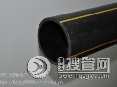 ȫҎ(gu��)��peȼ?x��)�?0-630����(y��ng)�r���