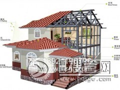 �p䓄e������,�p����Ƿ���,���ɷ�����r,�����