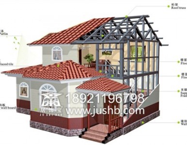 �p䓄e������,�p����Ƿ���,���ɷ�����r,�����