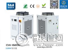 �댧�w����ͶӰ�x��s��������ˮ�CƷ�����] CW-6200