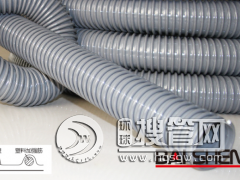 ����PU��ȼ�ܿ�܇�������L��