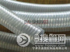 ����(y��ng)���ݔ�͹�ʳƷ��ܛ��