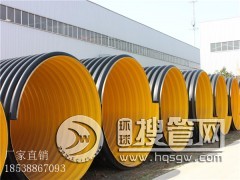 ��ϪHDPE䓎�����(qi��ng)�������y��