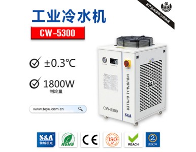 ͶӰ�x��λ�����и�C����Ч��s���������_ʼ