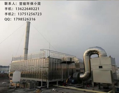 ΢�����ЙC(j��)�U��̎���O(sh��)�����VOCs�S��