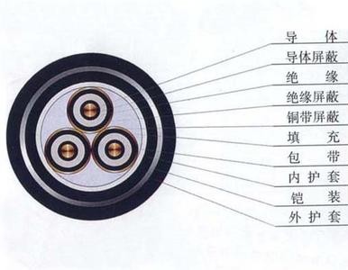 �����h�|��|���V���|(zh��)�^����|��������|��������|�h�|�N��