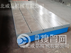 �V�����õ��T�F����ƽ�_��ʲôҪ�M�П�̎����