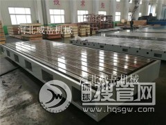 �T�Fԇ�ƽ�_���T���Е�����Щ���|(zh��)����ʲôҪ�M�ЕrЧ̎����