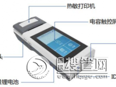 ��y�ֳ�ʽë�l(f��)��Ʒ�z�y(c��)�x