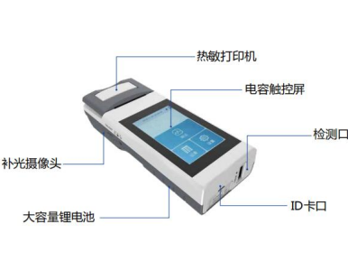 ��y�ֳ�ʽë�l(f��)��Ʒ�z�y�x