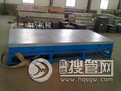 �f�˿��ُ���T�F����ƽ�_ƽ��șz�y�����Ī���֮̎��