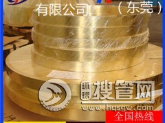 �S��ֱ�N(xi��o)c61000�����X���~������(gu��)��(bi��o)c63200�X���~��