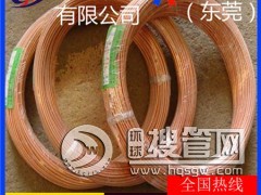 �������lt3���~��/t2�o�U���~����t1���������~��