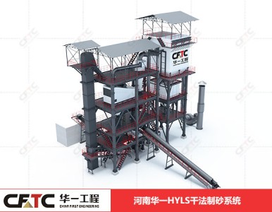 �_һ������ʽ��ɰϵ�y���Ҫ�����X��