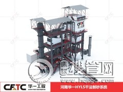 ��ʯ��Ͷ�Yƽ�ʽ��ɳ���a�������Ҫ�����X