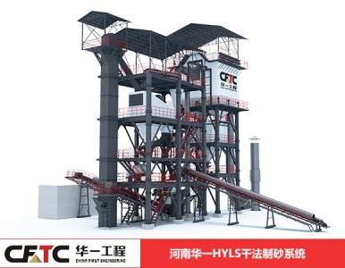 ��ʯ��������ɳ�ӆ���ʯ�^��ɰ�ǙC(j��)�������uMW