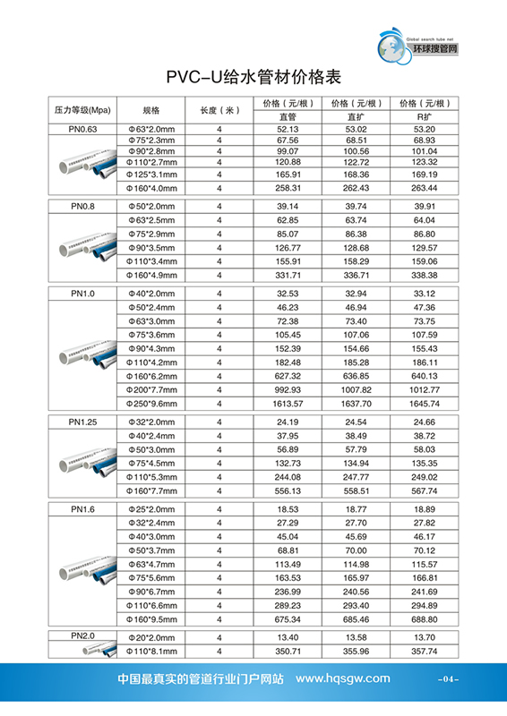 �c���鿴��D